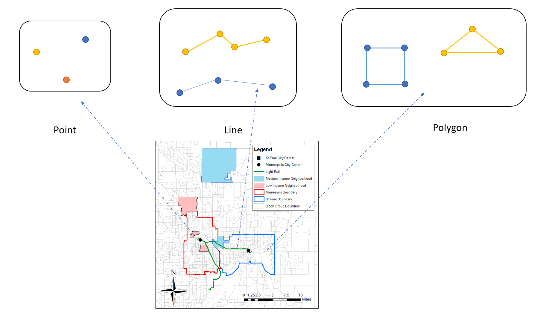 Chapter 9 Spatial Data Visualization  PA 5928 Data Management & Visualization with R (Fall 2019)